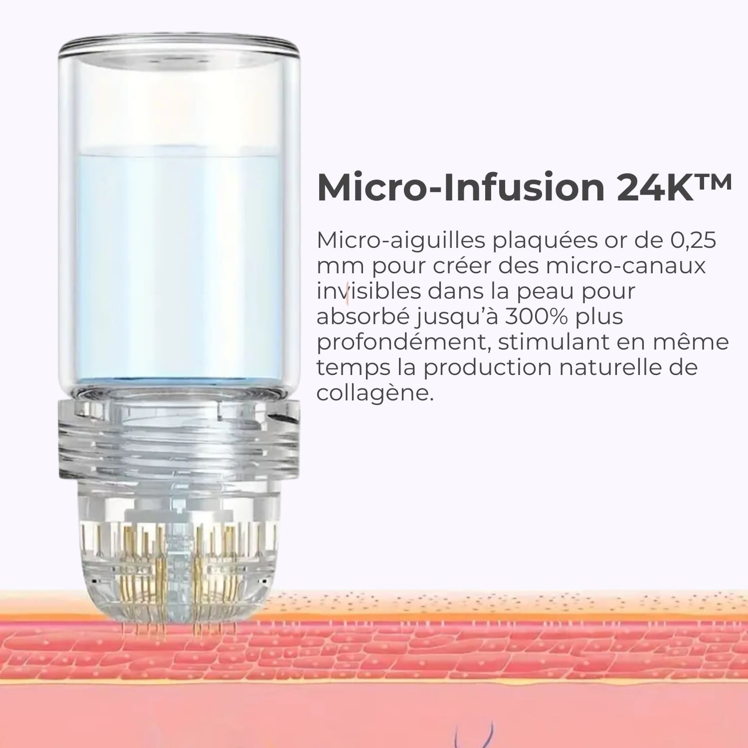 Système de Micro-Infusion - Glove